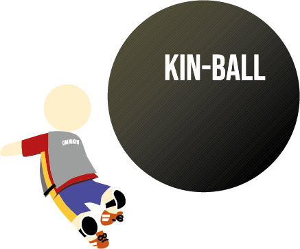 asociate kinball